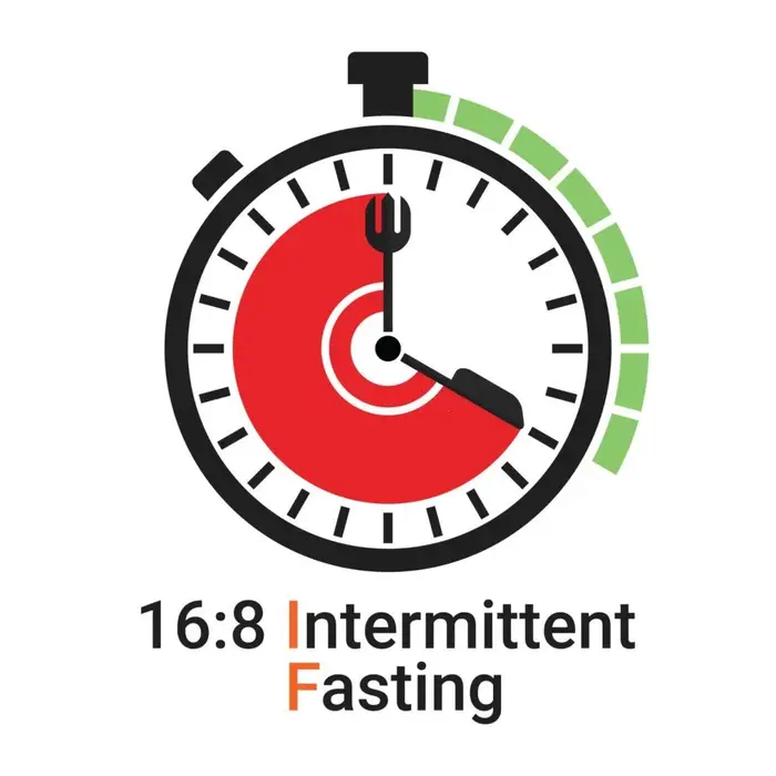 Intermittent Fasting clock 1