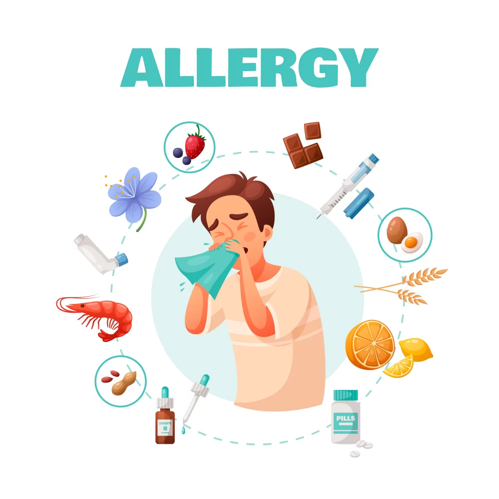 Food allergy symptoms