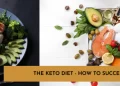 The Keto Diet Main Image