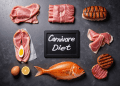 Carnivore Diet Overview main